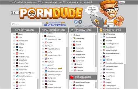 porn dudr|The Porn Dude – Top Porn Sites List [2024 VERSION]